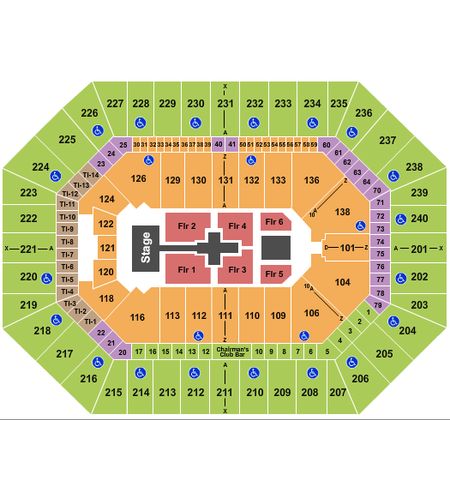 Target Center