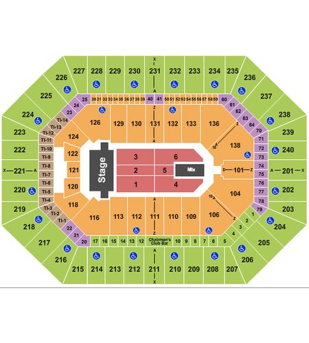 Target Center