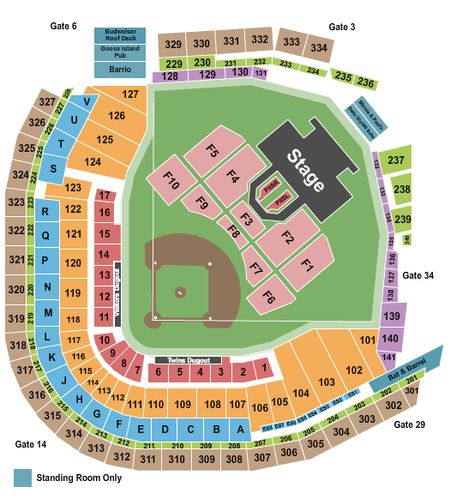 Target Field