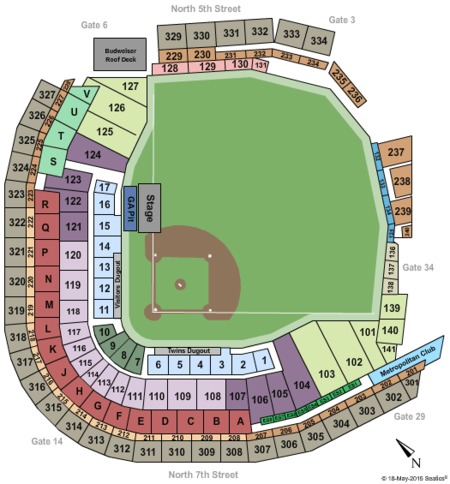 Target Field