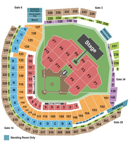 Target Field