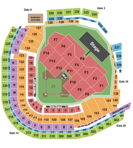 Target Field