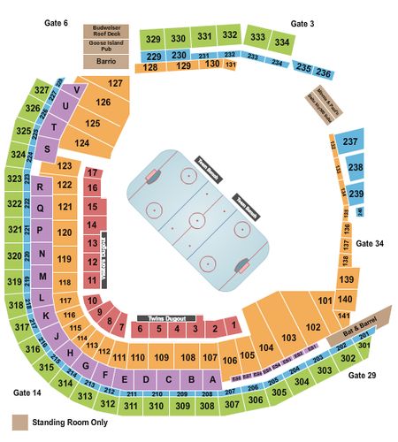 Target Field