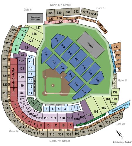 Target Field