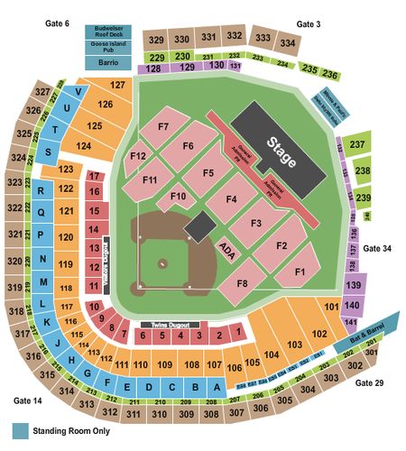Target Field