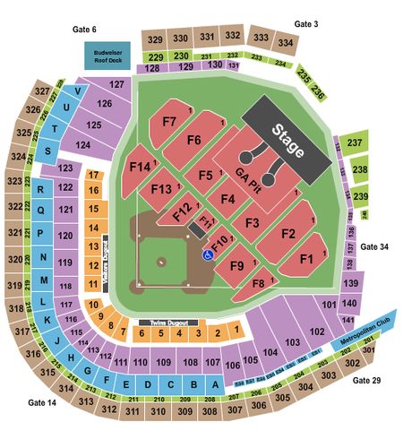Target Field