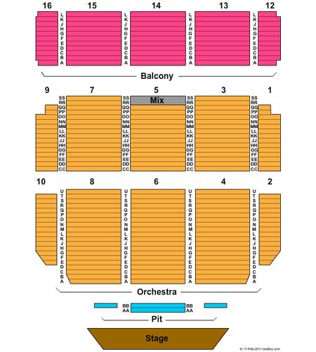 TD Bank Arts Centre
