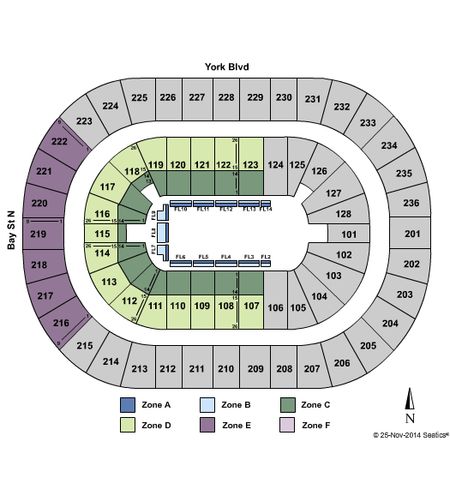 TD Coliseum