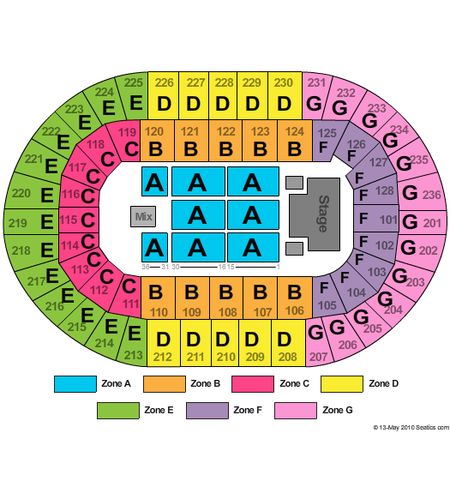 TD Coliseum