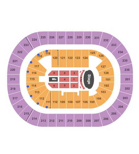 TD Coliseum