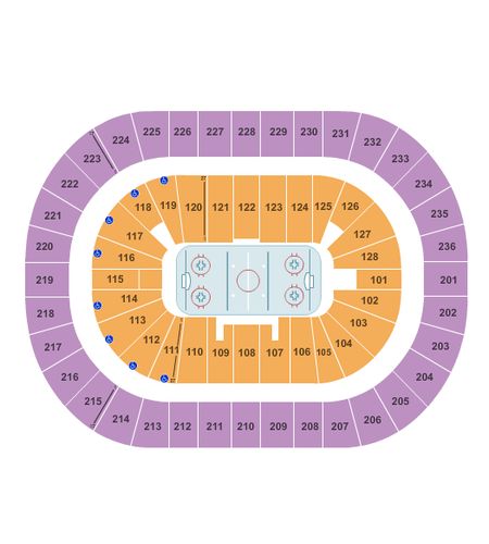 TD Coliseum