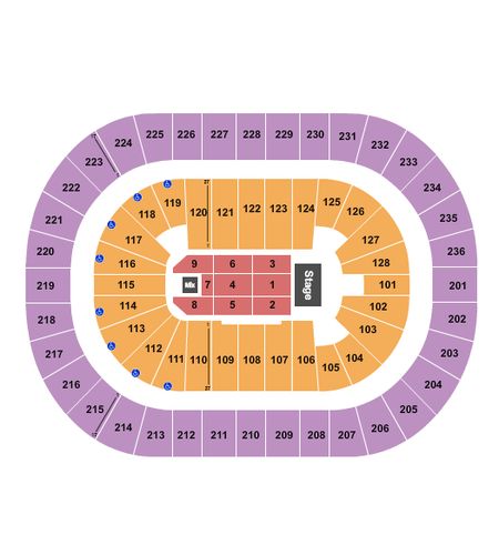 TD Coliseum