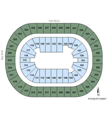 TD Coliseum