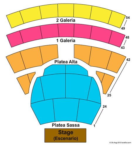 Teatro Arcimboldi