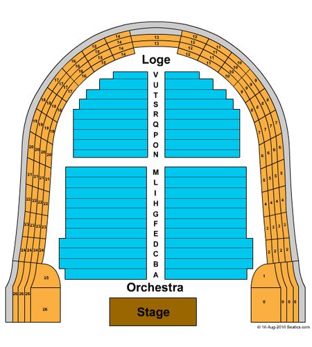 Teatro Comunale Di Bologna