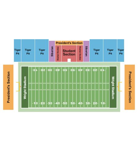 Ted Wright Stadium