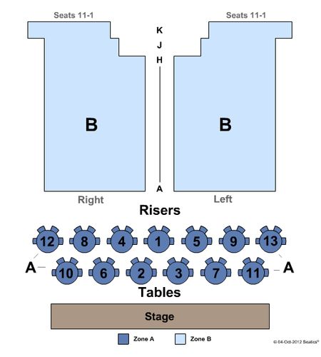 Temple For The Performing Arts