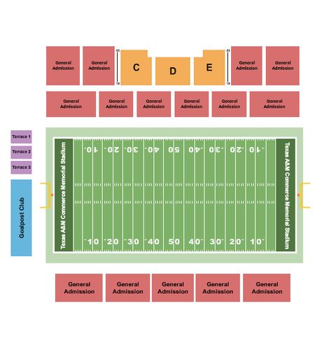 Texas A&M Commerce Memorial Stadium