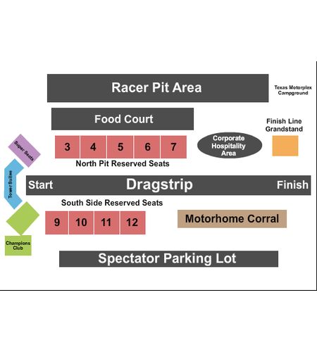 Texas Motorplex