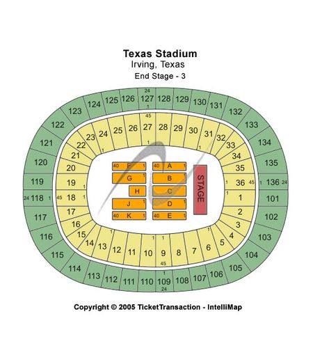 Texas Stadium