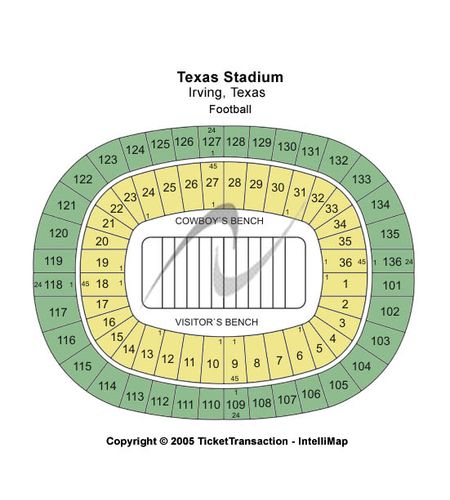Texas Stadium