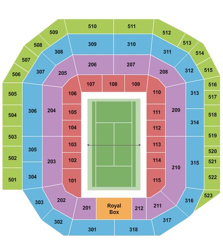 The All England Lawn Tennis & Croquet Club - Centre Court
