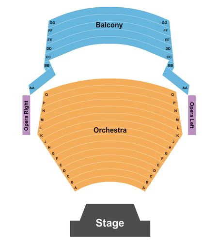 The Blizzard Theatre