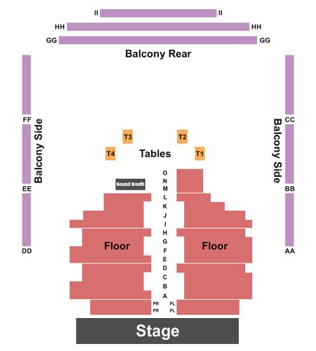 The Castle Theatre