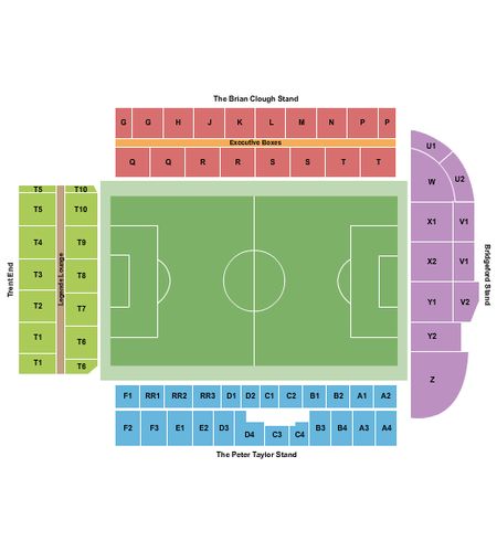 The City Ground