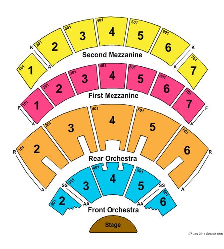 The Colosseum At Caesars Palace