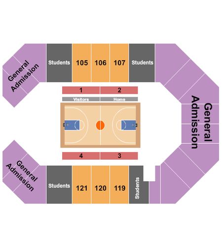 The Corbin Arena