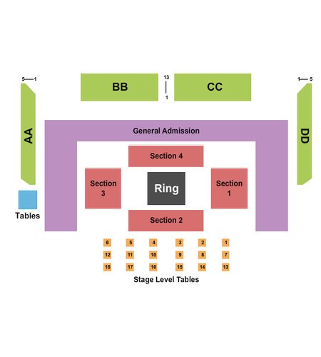 The Criterion