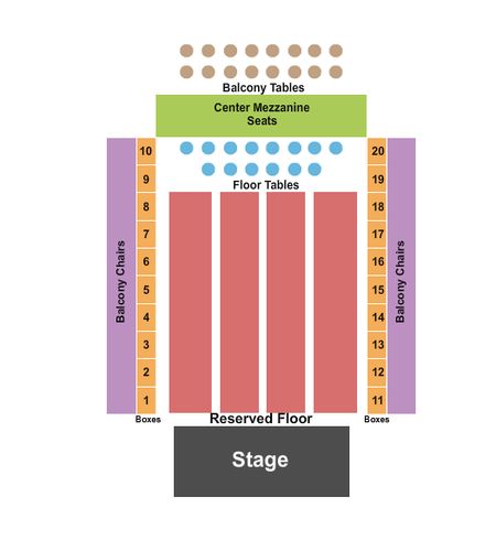 The Fillmore