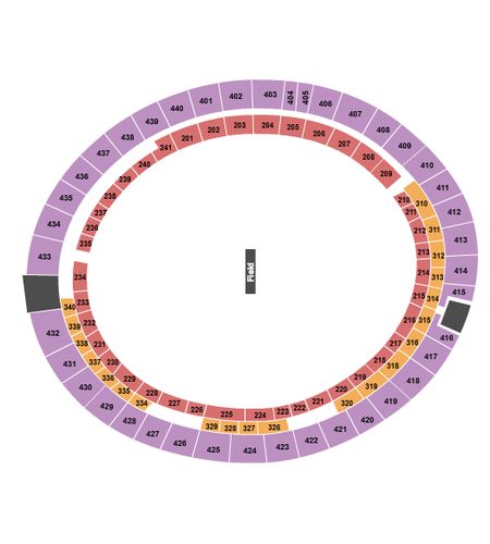 The Gabba