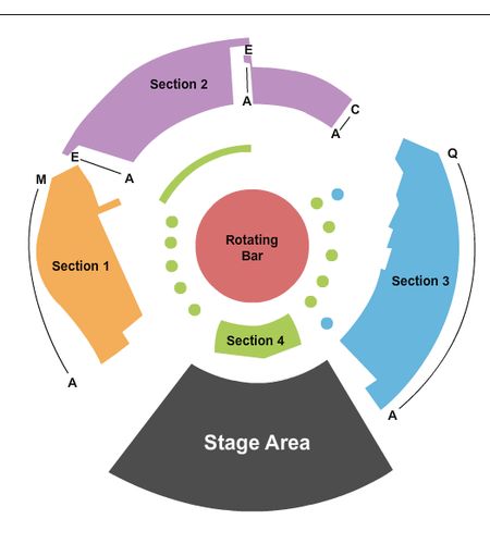 The Gobbler Theater