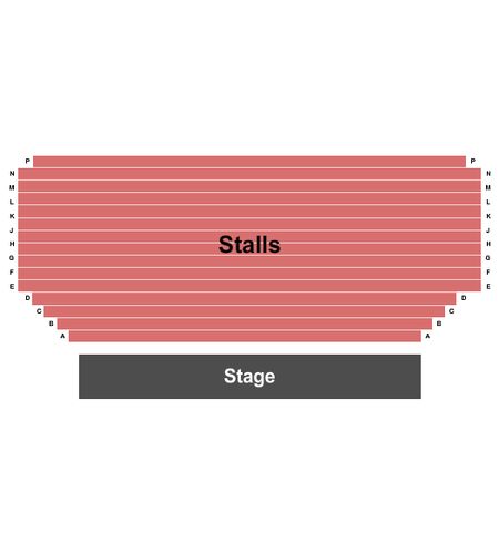 The Gordon Craig Theatre