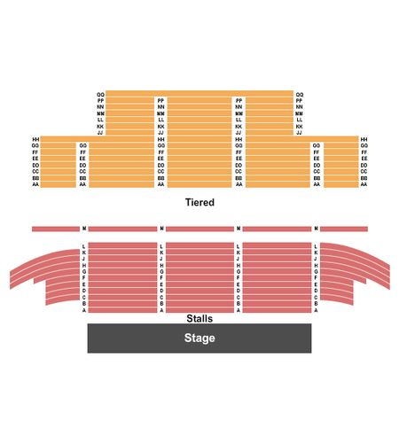 The Gordon Craig Theatre