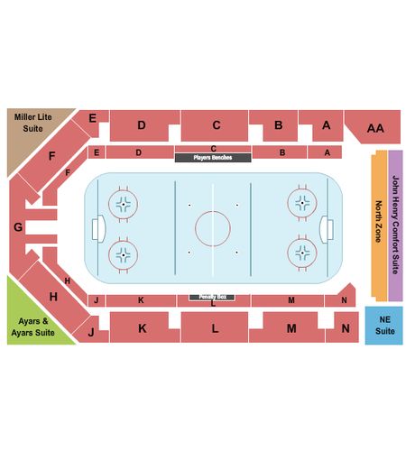 The Ice Box