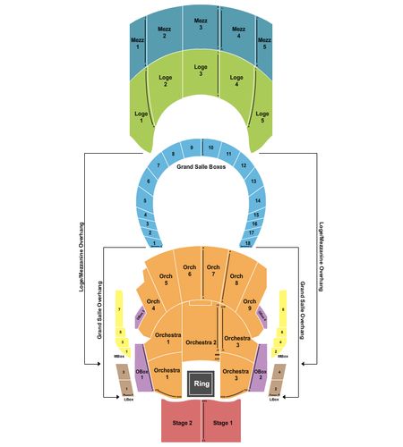 The Met Presented by Highmark