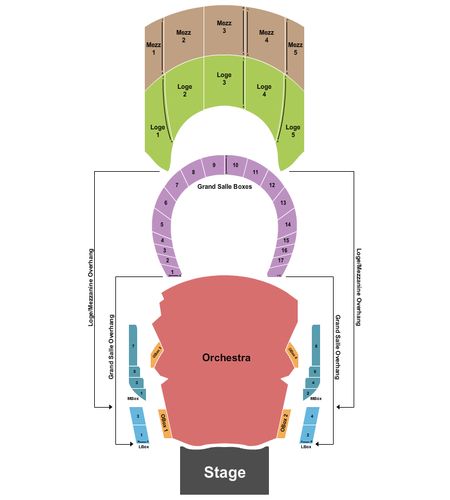 The Met Presented by Highmark