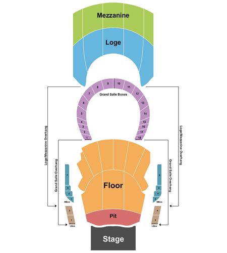 The Met Presented by Highmark