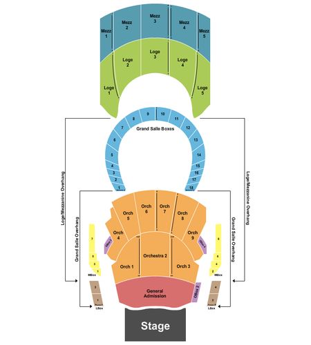 The Met Presented by Highmark