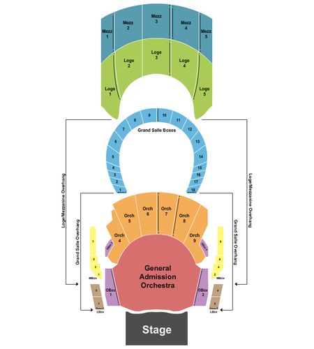 The Met Presented by Highmark