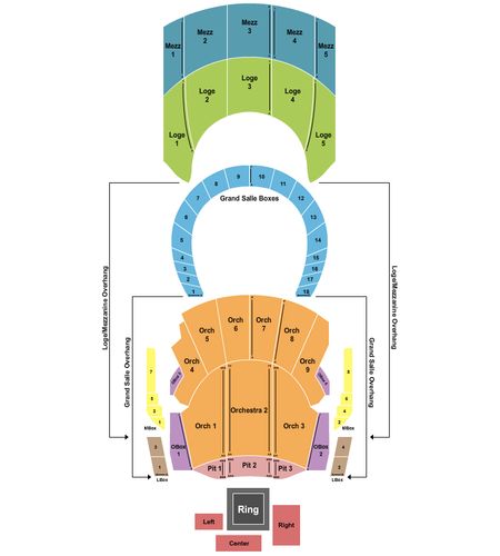 The Met Presented by Highmark