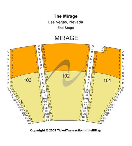 The Mirage