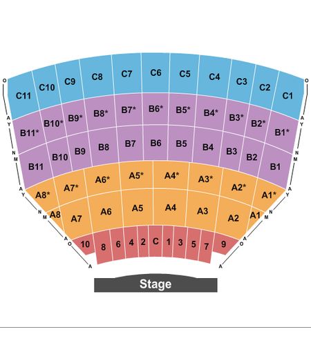 The Muny