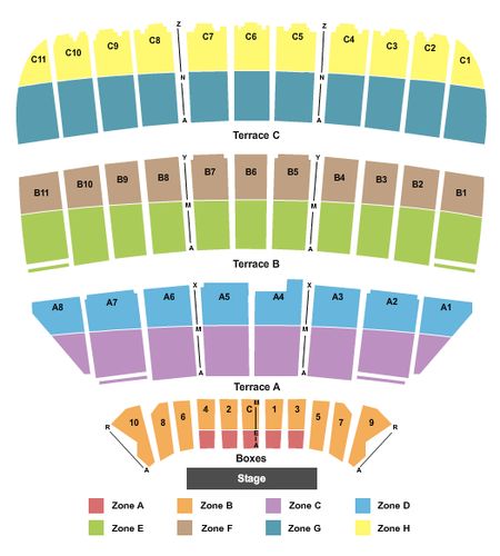 The Muny
