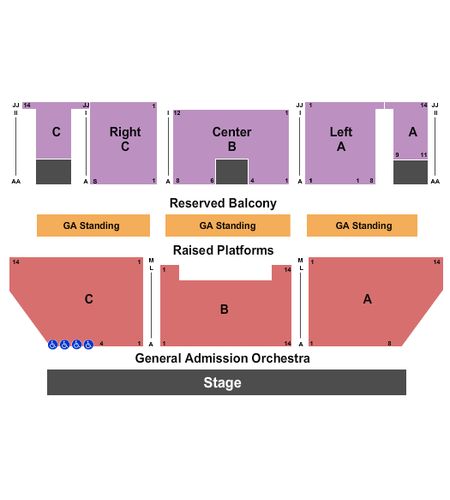 The National