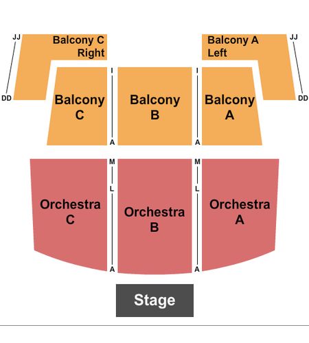 The National