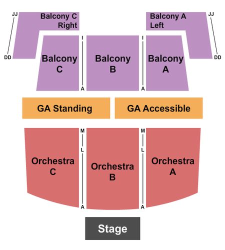 The National